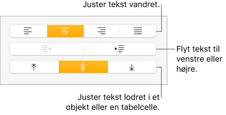 Justering i Info om format med knapper til vandret og lodret justering af tekst og knapper til at flytte tekst til venstre eller højre.