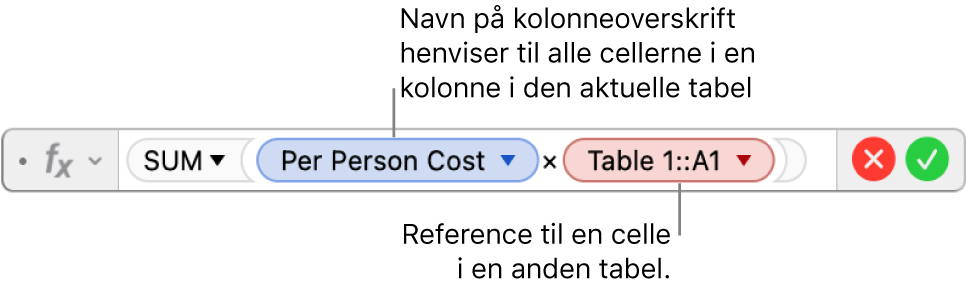 Formelværktøjet, der viser en formel, som refererer til en kolonne i en tabel og en celle i en anden tabel.