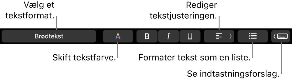 MacBook Pro Touch Bar med betjeningsmuligheder til valg af tekstformat, ændring af tekstfarve, ændring af tekstjustering, formatering af tekst som en liste samt indtastningsforslag.