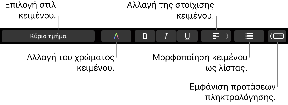 Το Touch Bar στο MacBook Pro με στοιχεία ελέγχου για επιλογή ενός στιλ κειμένου, αλλαγή του χρώματος κειμένου, αλλαγή της στοίχισης κειμένου, μορφοποίηση κειμένου ως λίστας και εμφάνιση προτάσεων πληκτρολόγησης.