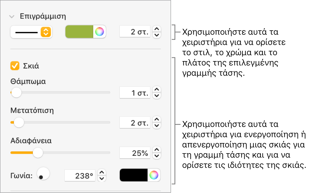 Τα στοιχεία ελέγχου της πλαϊνής στήλης για την αλλαγή της εμφάνισης των γραμμών τάσης.