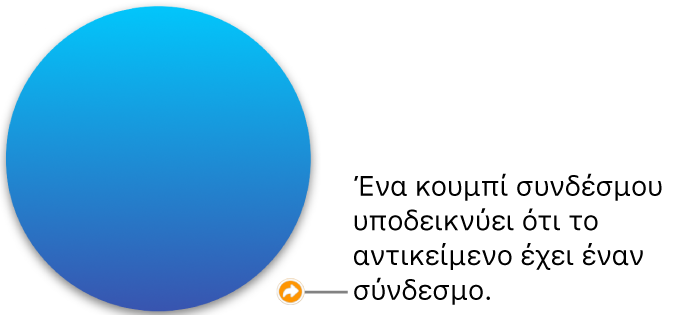 Ένα κουμπί συνδέσμου πάνω σε σχήμα.