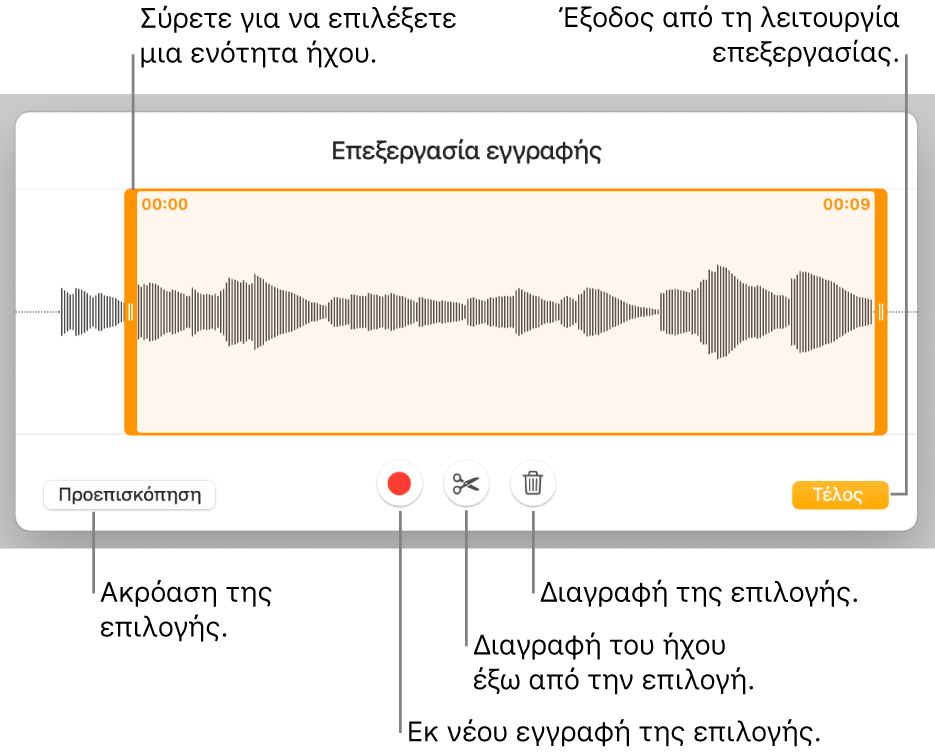 Στοιχεία ελέγχου για επεξεργασία ήχου εγγραφής. Λαβές που υποδεικνύουν την επιλεγμένη ενότητα της εγγραφής και τα κουμπιά «Προεπισκόπηση», «Περικοπή», «Διαγραφή» και «Επεξεργασία» από κάτω.