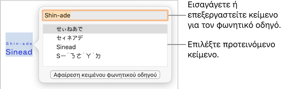Ο ανοιχτός φωνητικός οδηγός για μια λέξη με επεξηγήσεις στο πεδίο κειμένου και προτεινόμενο κείμενο.