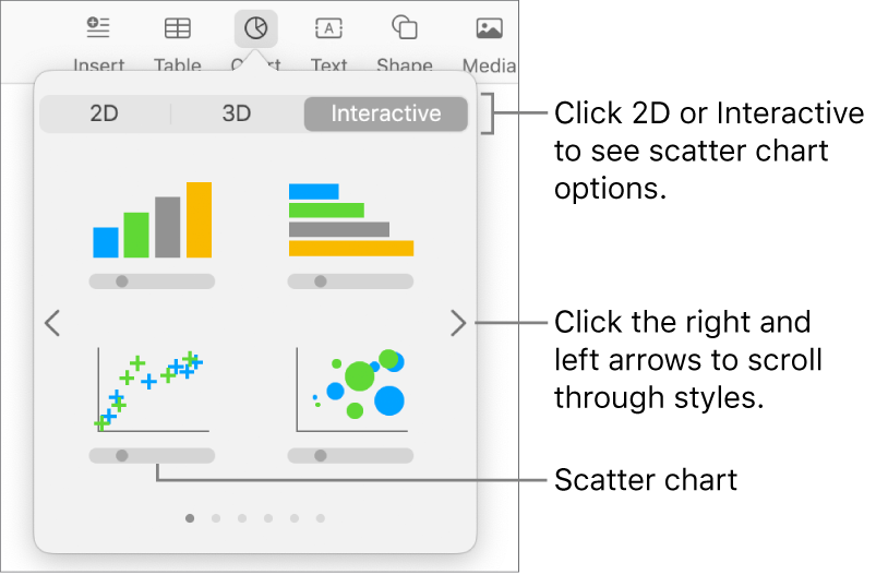 Add chart menu showing scatter chart option.