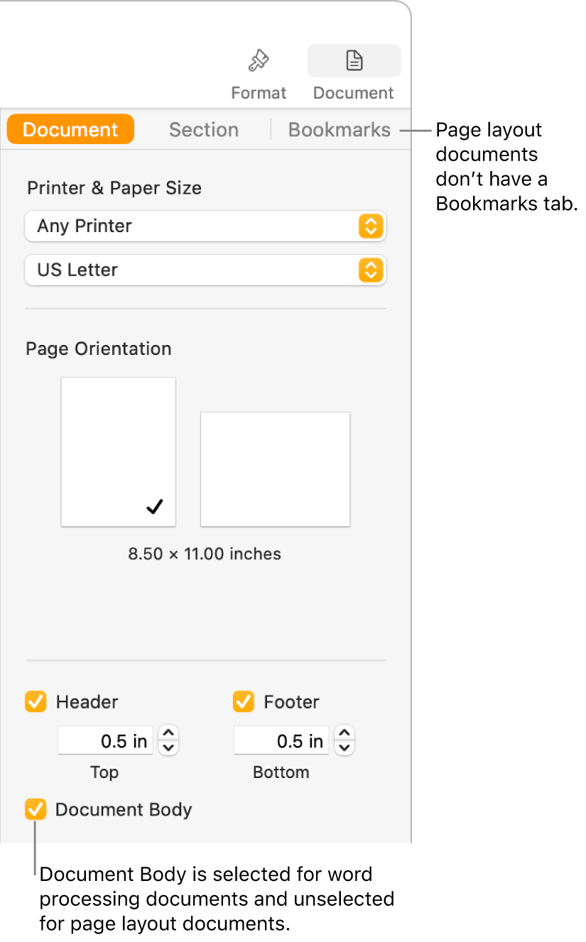 The Format sidebar with the Document, Section and Bookmarks tabs at the top. The Document tab is selected and a callout to the Bookmarks tab says that page layout documents don’t have a Bookmarks tab. The Document Body tick box is selected, which also indicates that this is a word processing document.