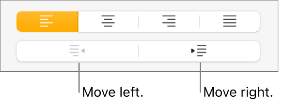 Buttons to move paragraphs left and right.