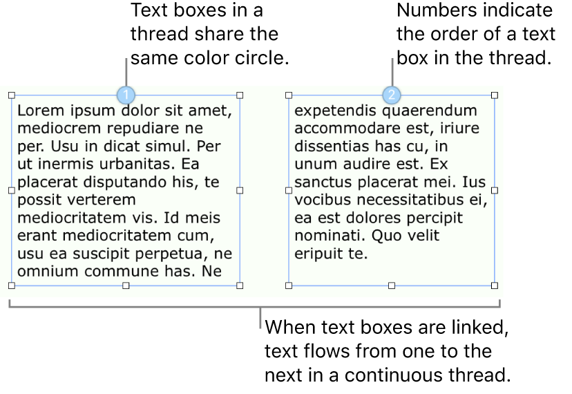 Two text boxes with blue circles at the top and numbers 1 and 2 in the circles.