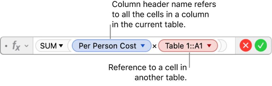 The Formula Editor showing a formula that refers to a column in one table and a cell in another table.