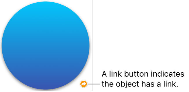 A link button on a shape.