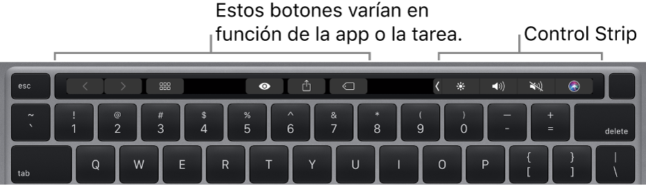 Un teclado con la Touch Bar encima de las teclas numéricas. Los botones para modificar el texto se sitúan a la derecha y en el medio. Control Strip, a la derecha, incluye controles del sistema para controlar el brillo, el volumen y Siri.