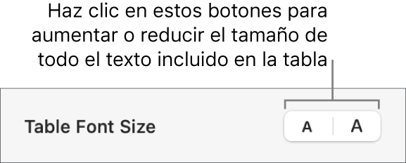 Controles para cambiar el tamaño de todo el texto de la tabla.