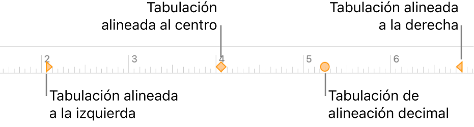 La regla con marcadores para los márgenes izquierdo y derecho del párrafo, sangría en la primera línea, y tabulaciones de alineación a la izquierda, centrada, decimal y a la derecha.