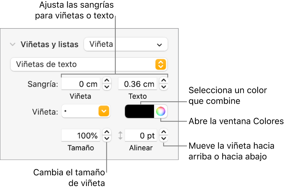 Sección Viñetas y listas con mensajes en los controles de sangría de viñeta y texto, color de viñeta, tamaño de viñeta y alineación.