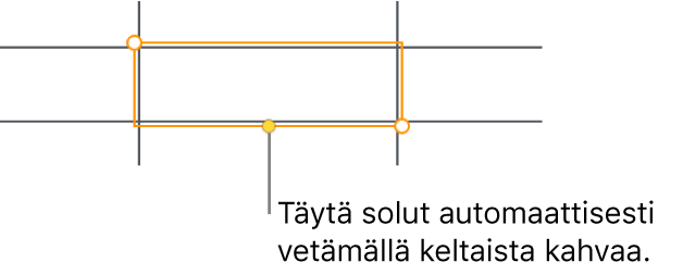 Valittu solu ja keltainen kahva, jota vetämällä voidaan täyttää soluja automaattisesti.