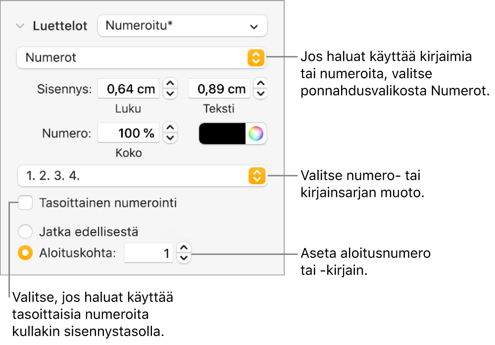 Säätimiä luettelon numerotyylin ja rivivälin muuttamiseen.