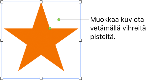 Kuvio, jossa on valintakahvat.