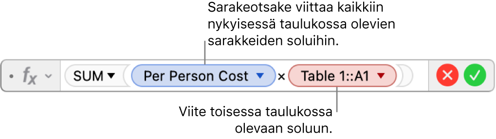 Kaavan muokkaaja, jossa näkyy kaava, joka viittaa yhden taulukon sarakkeeseen ja toisen taulukon soluun.