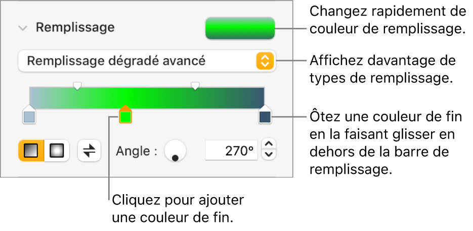 Commandes pour remplir des objets avec des couleurs.