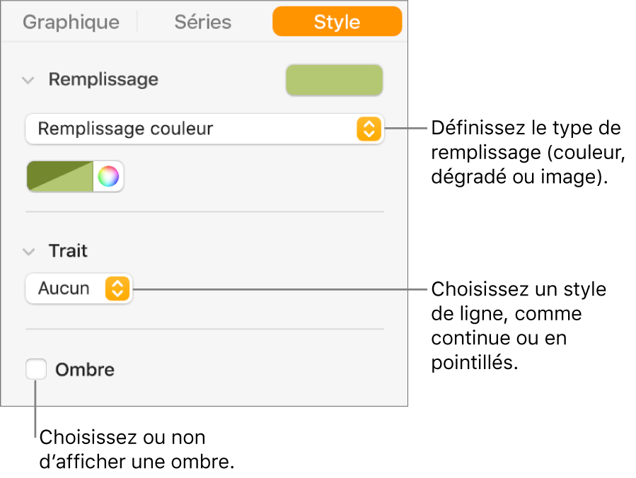 Commandes de modification de l’aspect d’une série de données.