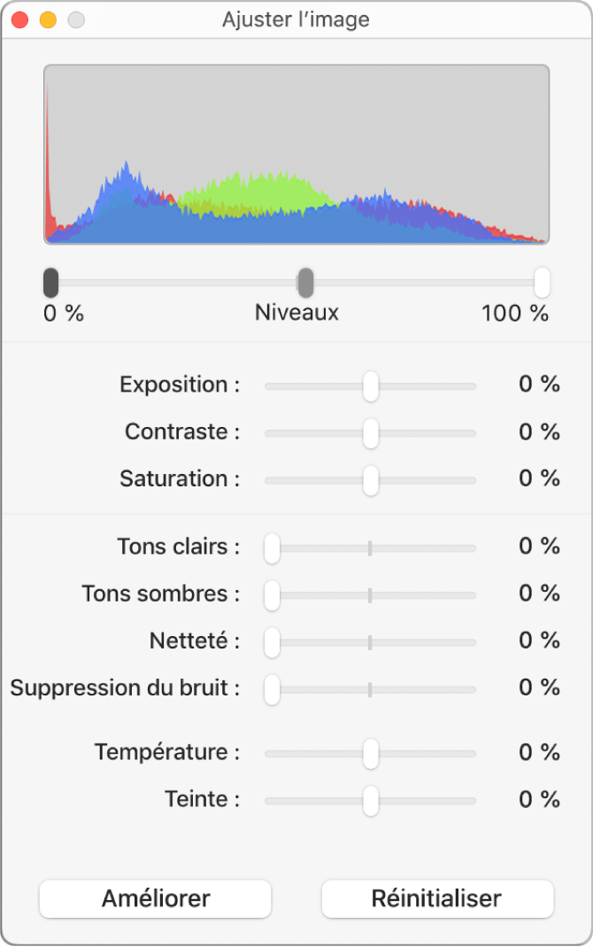 La fenêtre Ajuster l’image, présentant des curseurs qui permettent de régler l’exposition, le contraste, la saturation, les surlignages, les ombres, la netteté, la suppression du bruit, la température et la teinte.