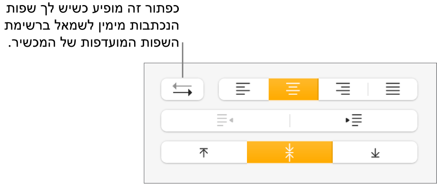 הכפתור ״כיוון פיסקה״ במקטע ״יישור״ של סרגל הצד ״עיצוב״.