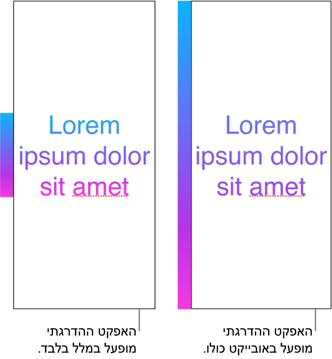 דוגמה של מלל כאשר הגרדיאנט הוחל רק עליו כך שכל קשת הצבעים מוצגת בו. לצד דוגמה זו ניתן לראות דוגמה נוספת של מלל שבה הגרדיאנט הוחל על האובייקט כולו, כך שרק חלק מקשת הצבעים מוצג במלל.