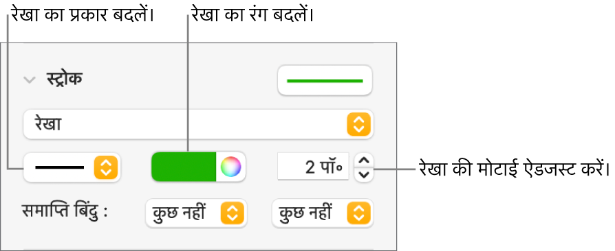 अंतिमबिंदु, रेखा की मोटाई और रंग की सेटिंग के लिए स्ट्रोक नियंत्रण।