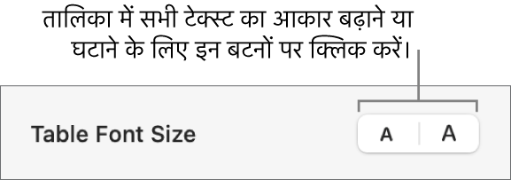 टेबल के समस्त टेक्स्ट का आकार बदलने के लिए नियंत्रण।