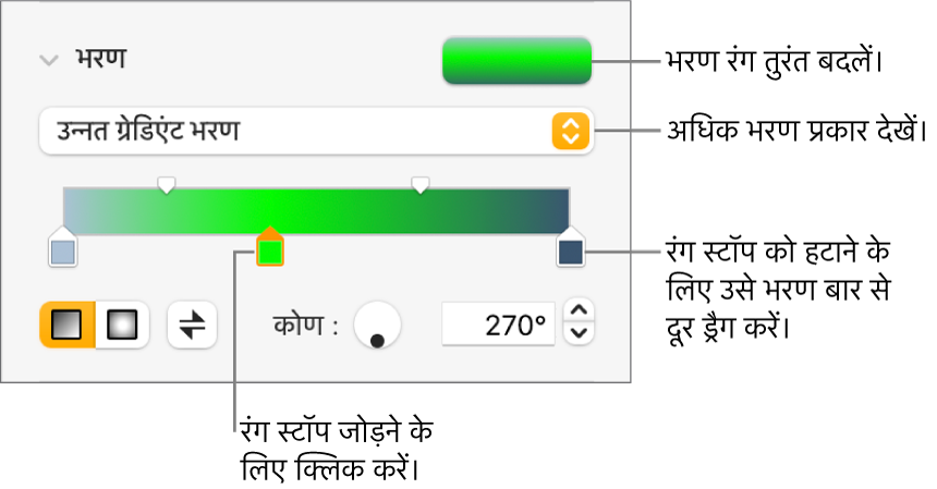 ऑब्जेक्ट को रंगों से भरने के लिए नियंत्रण।