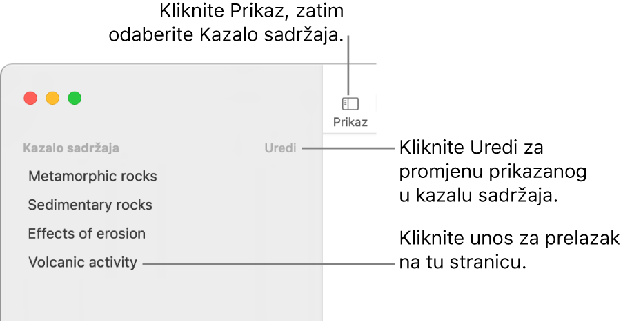 Kazalo sadržaja na lijevoj strani prozora aplikacije Pages s tipkom Uredi u gornjem desnom kutu rubnog stupca i unosima u kazalo sadržaja na popisu. Tipka Prikaz nalazi se u gornjem lijevom kutu alatne trake aplikacije Pages, iznad rubnog stupca.