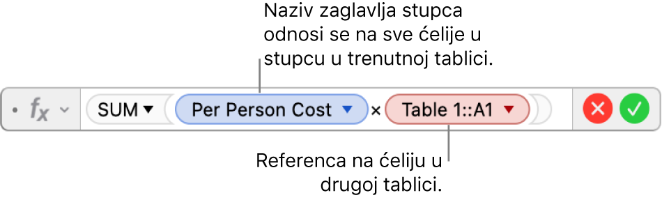 Urednik formula s prikazom formule koja se odnosi na stupac u jednoj tablici i ćeliju u drugoj tablici.