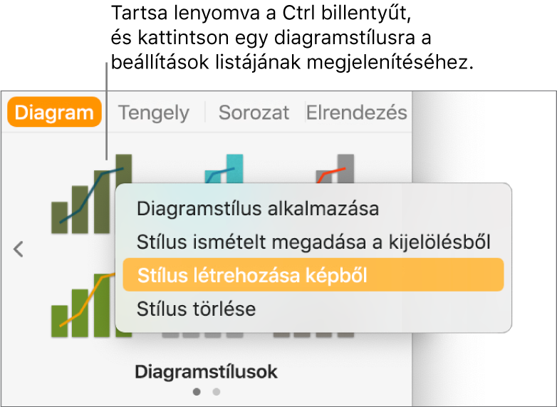 A Diagramstílus helyi menü.