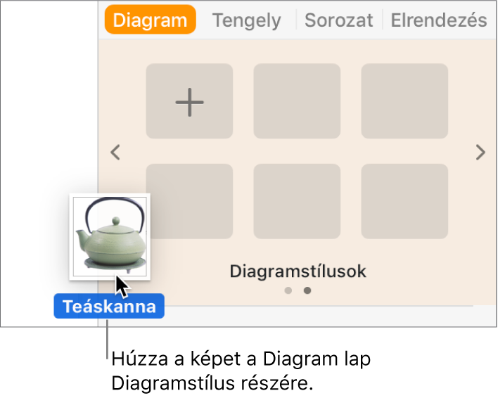 Kép húzása az oldalsáv diagramstílusokat tartalmazó szakaszára új stílus létrehozásához.