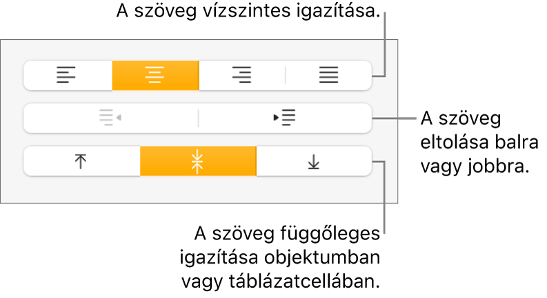 Az Igazítás szakasz a szövegigazítási és térköz-beállítási gombokat ismertető feliratokkal.