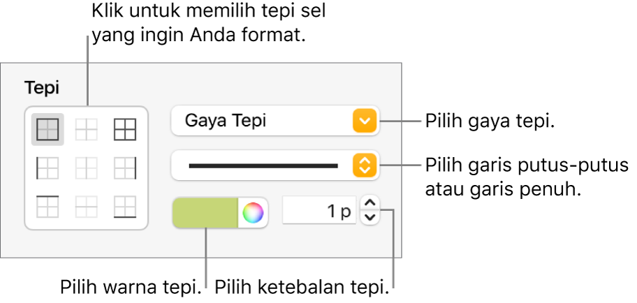 Kontrol untuk membuat gaya pada tepi sel.