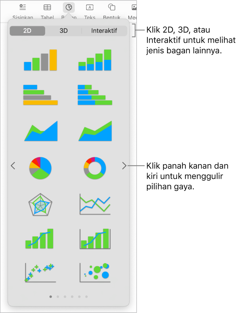 Menu tambah bagan.