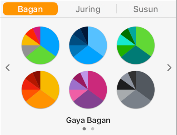 Gaya bagan di tab Bagan pada bar samping Format.