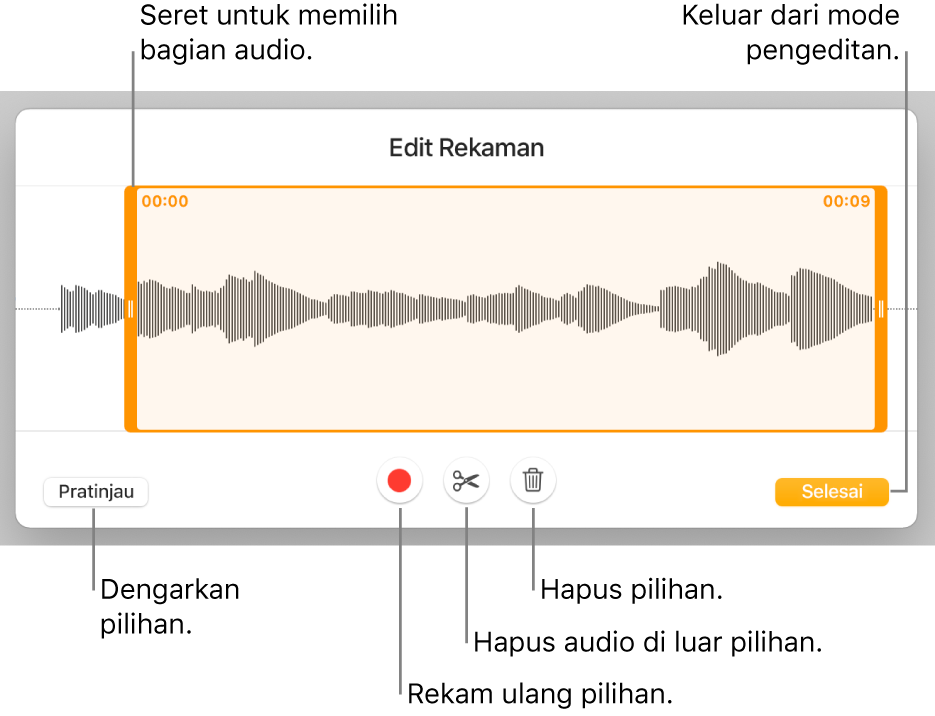 Kontrol untuk mengedit audio yang direkam. Pengendali mengindikasikan bagian rekaman yang dipilih, dan tombol Pratinjau, Rekam, Pangkas, Hapus, dan keluar dari Mode Edit berada di bawah.