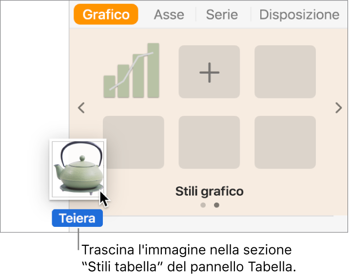 Trascinamento di un’immagine nel pannello degli stili di tabella per creare un nuovo stile.