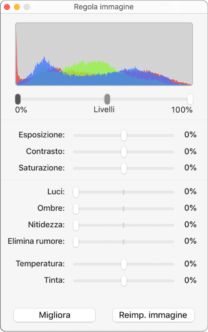 Finestra “Regola immagine” con i cursori per impostare esposizione, contrasto, saturazione, punti di luce, ombre, nitidezza, eliminazione del rumore, temperatura e tinta.