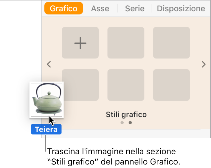 Trascinamento di un’immagine nella sezione degli stili del grafico della barra laterale per creare un nuovo stile.