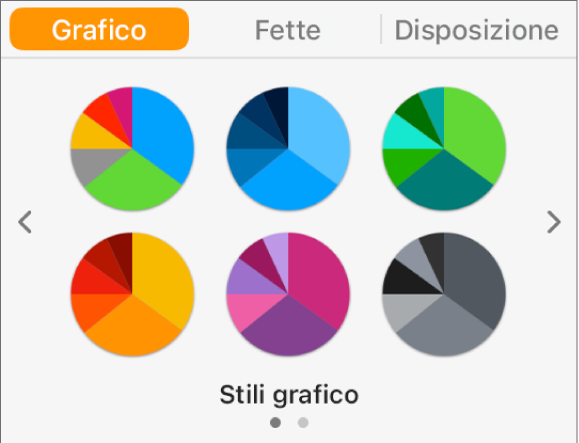 Stili di grafico nel pannello Grafico della barra laterale Formattazione.