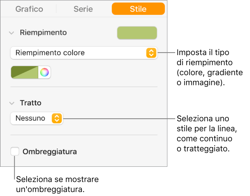 Controlli per cambiare l’aspetto delle serie di dati.