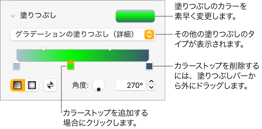 オファー 図形の塗り潰し その他のグラデーション mac