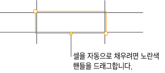 드래그하면 셀 자동 채우기를 할 수 있는 노란색 핸들이 있는 선택된 셀.