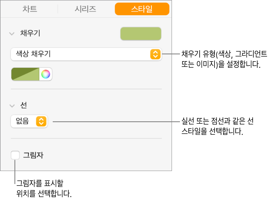 데이터 시리즈 모양 변경을 위한 제어기.