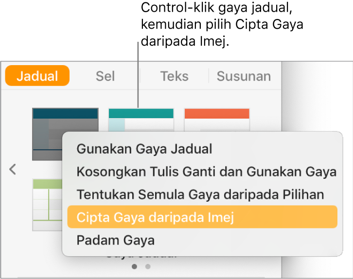 Menu pintasan gaya jadual.