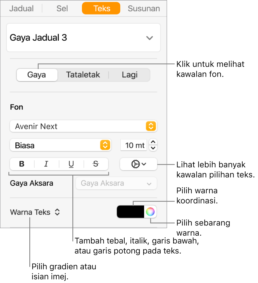 Kawalan untuk menggayakan jadual teks.