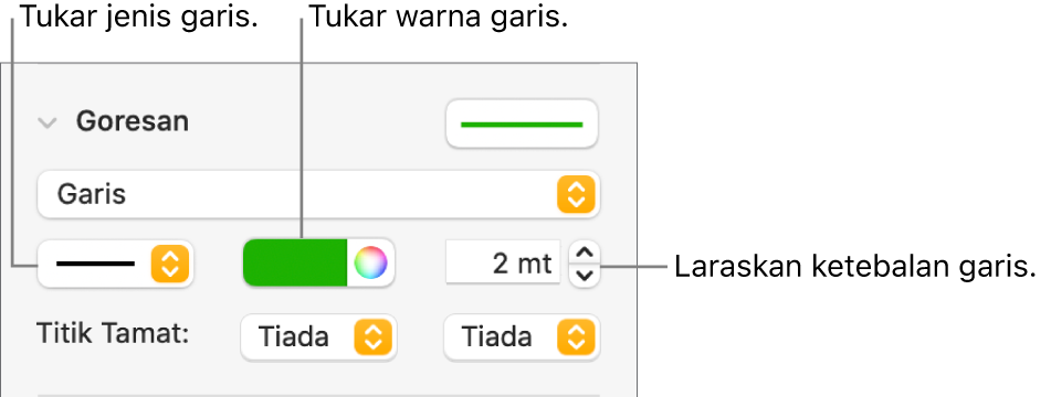Kawalan goresan untuk mengesetkan titik tamat, ketebalan garis dan warna.